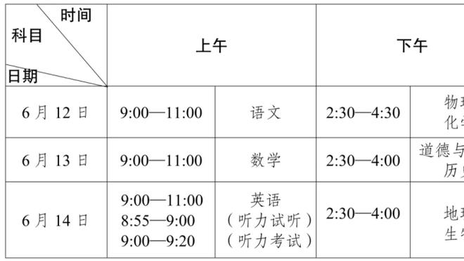 斯普林格：来绿军不会有错 这里有很多出色的球员